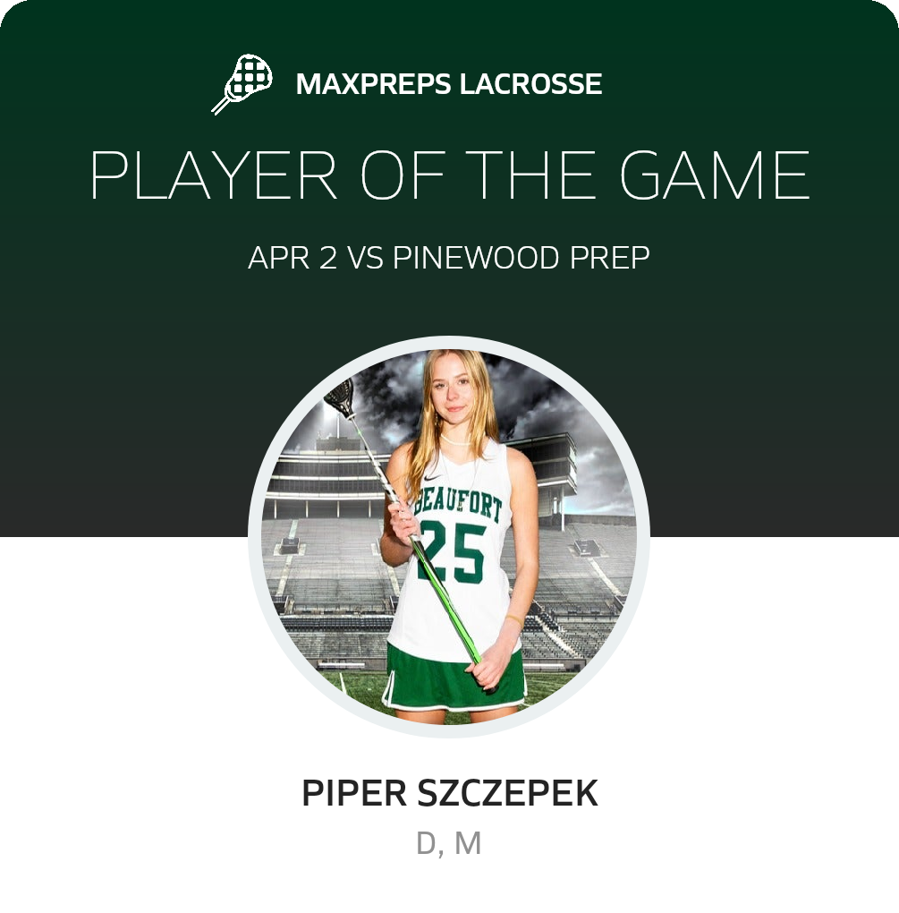 Player of the Game