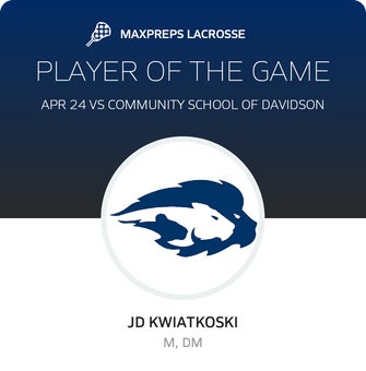 Player of the Game
