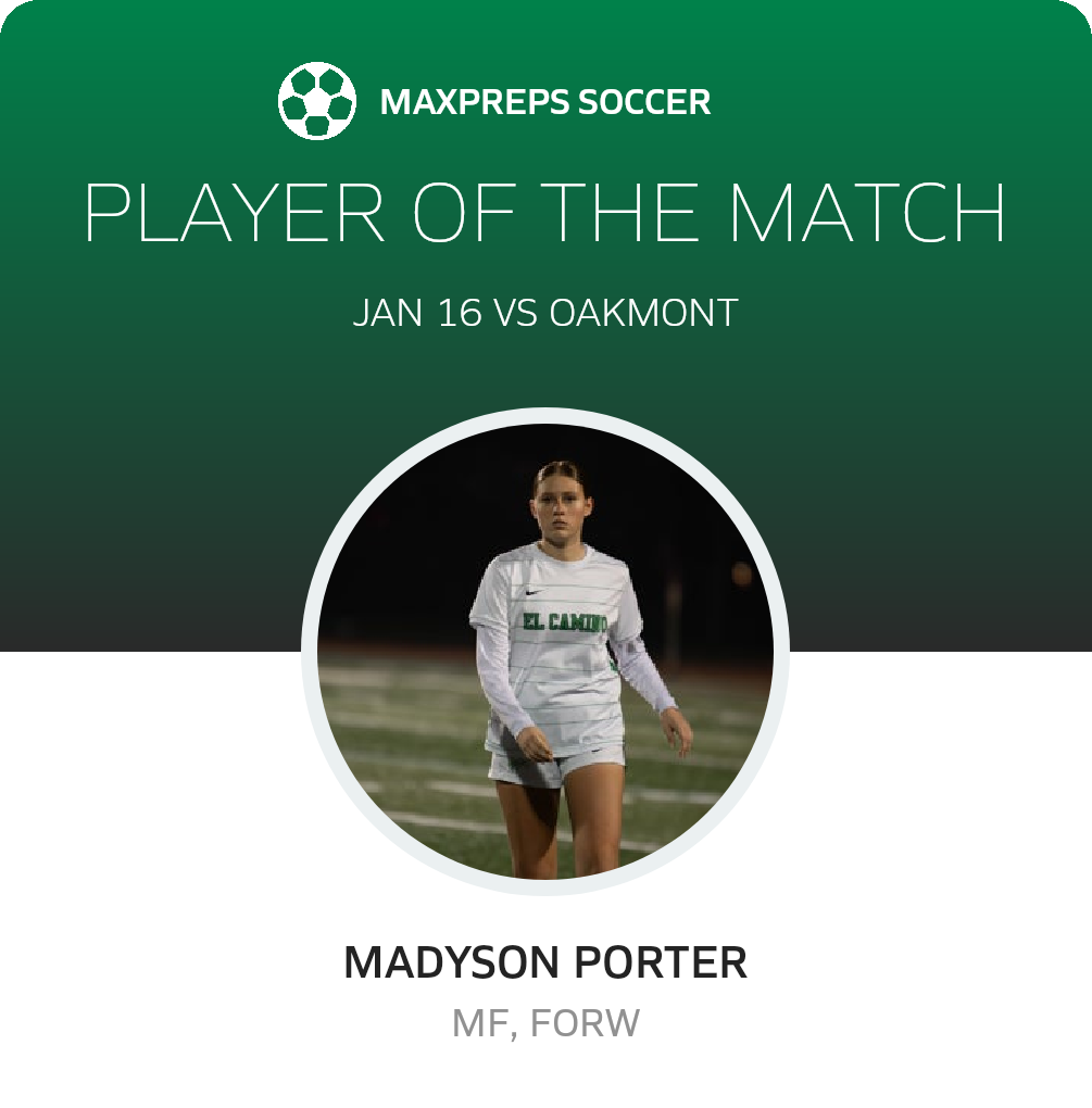 Player of the Match