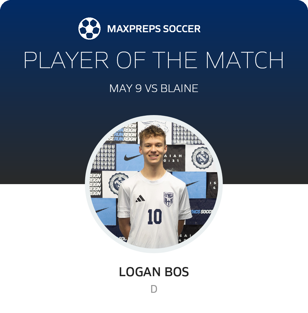 Player of the Match
