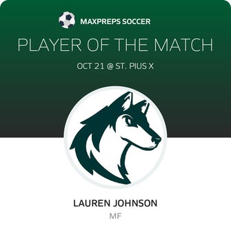 Player of the Match