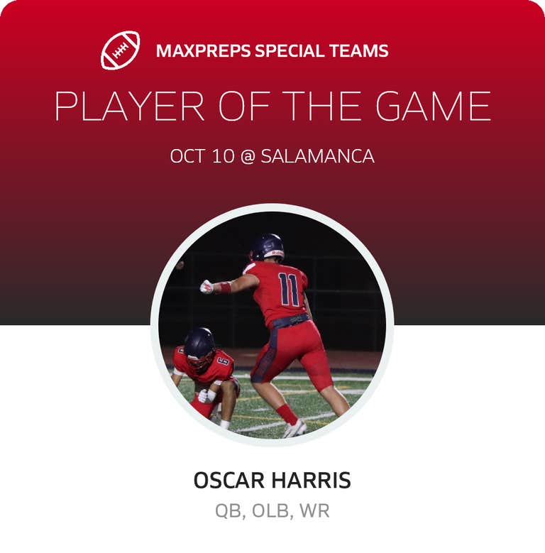 Player of the Game