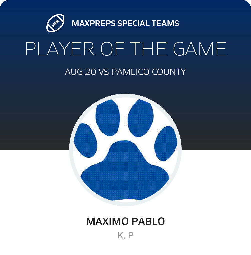 Players of the Game