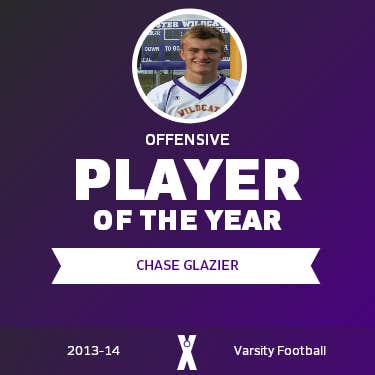 Player of the Year