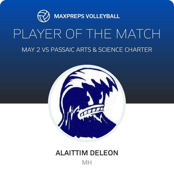 #10 Alaittim Deleon Player of the Game badge