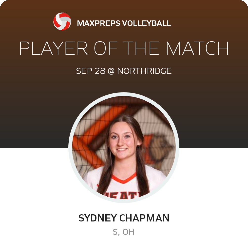 #16 Sydney Chapman Player of the Game badge