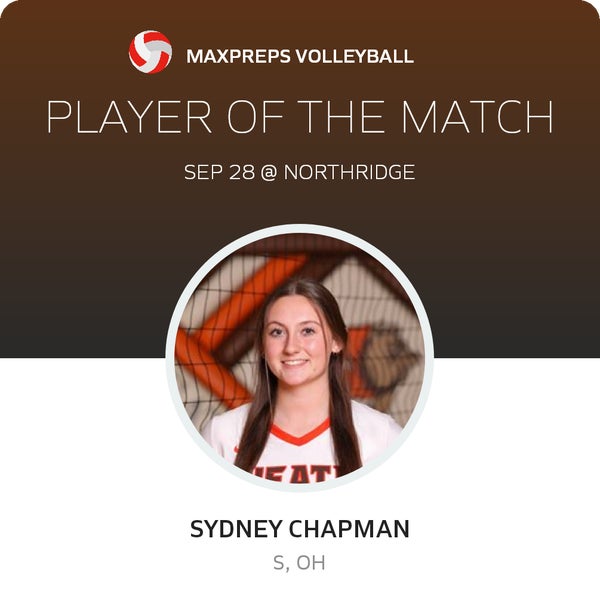 #16 Sydney Chapman Player of the Game badge