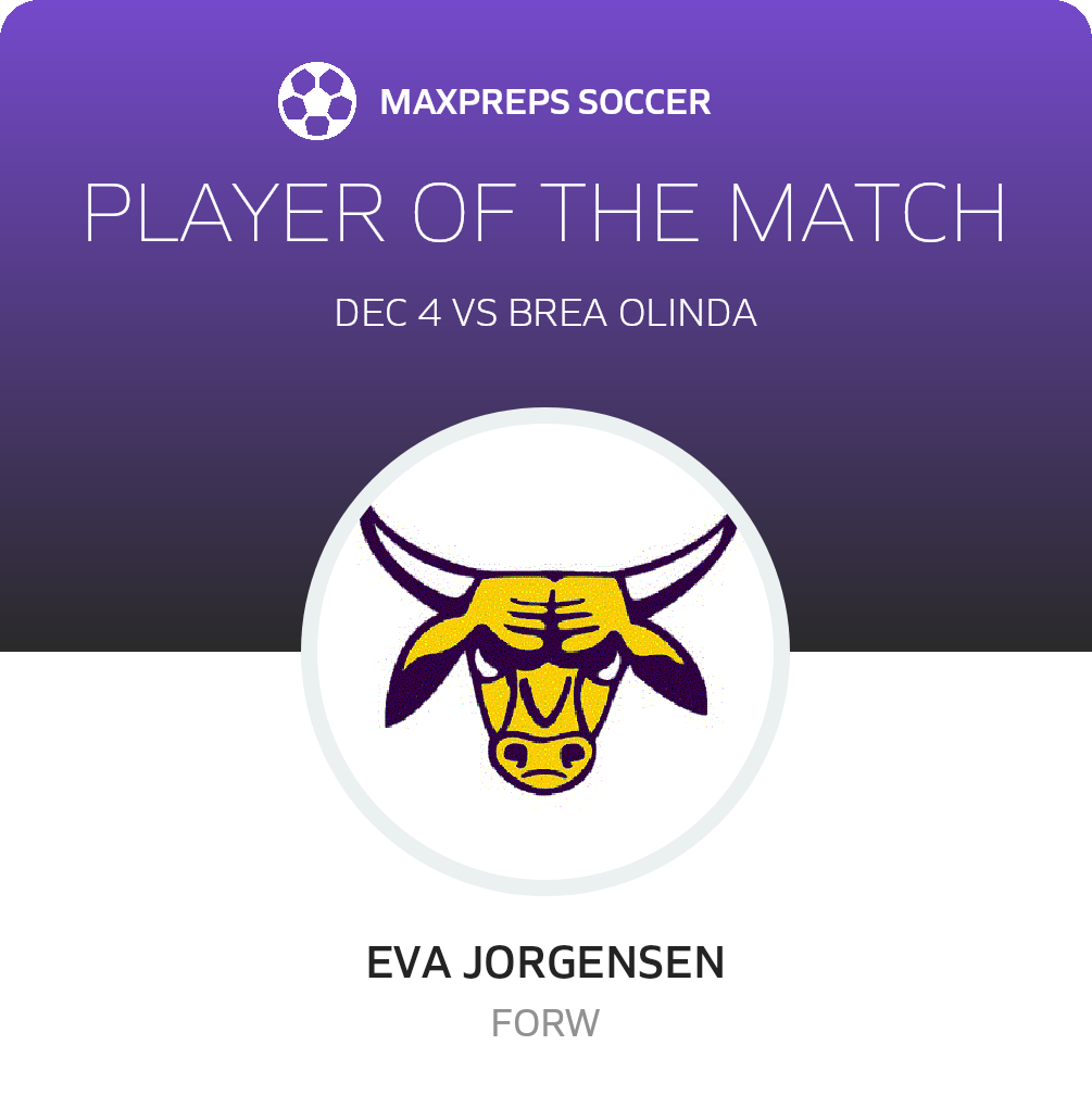 Player of the Match