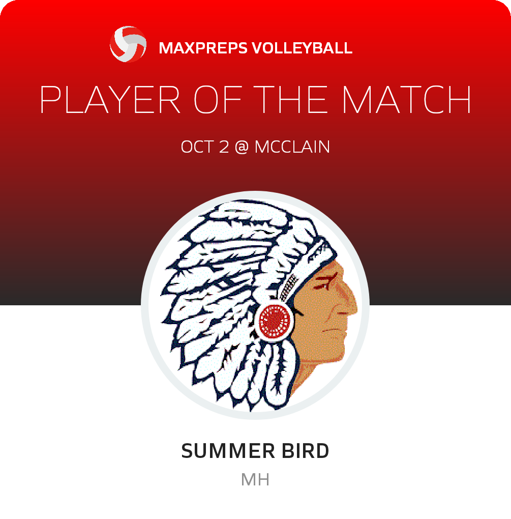 #7 Summer Bird Player of the Game badge