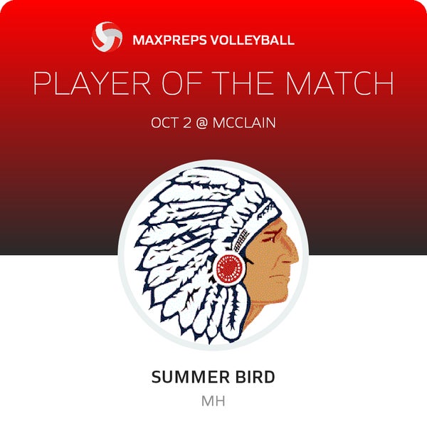 #7 Summer Bird Player of the Game badge