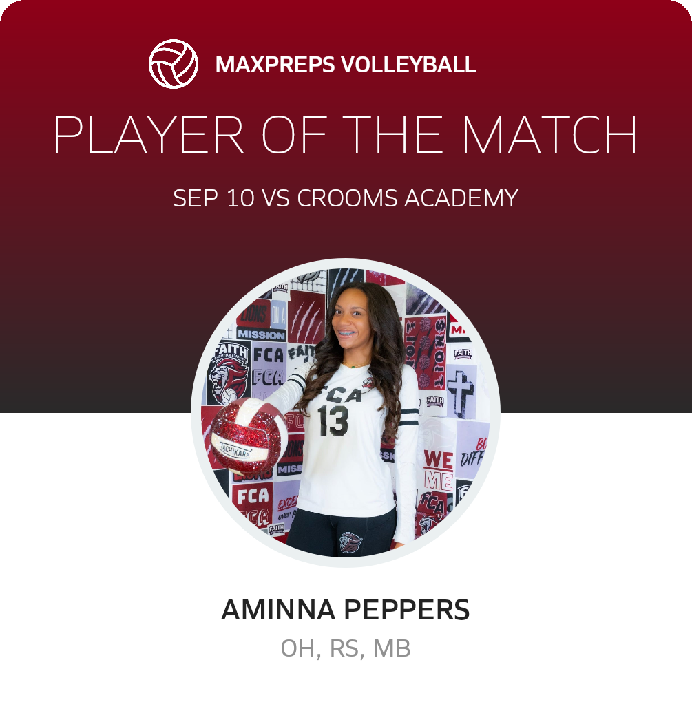 Player of the Match