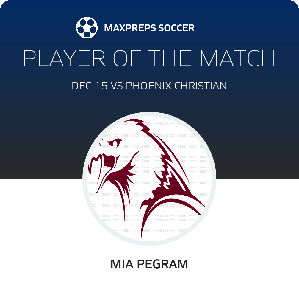 Player of the Match