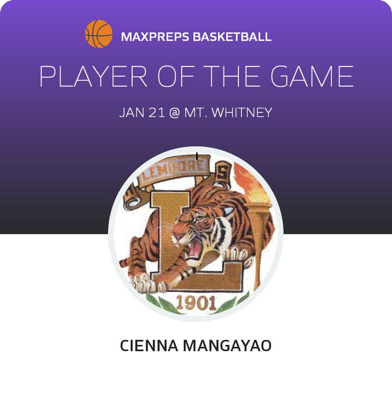 Player of the Game