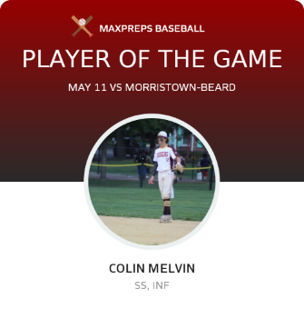 #23 Colin Melvin Player of the Game badge