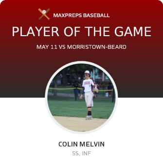 #23 Colin Melvin Player of the Game badge