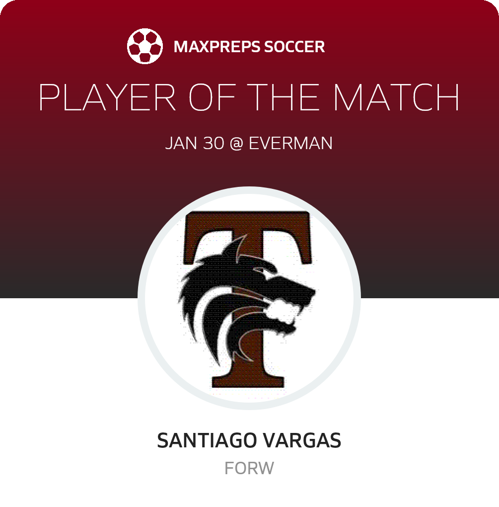 Player of the Match