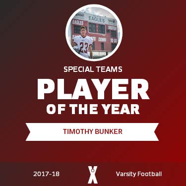 Player of the Year