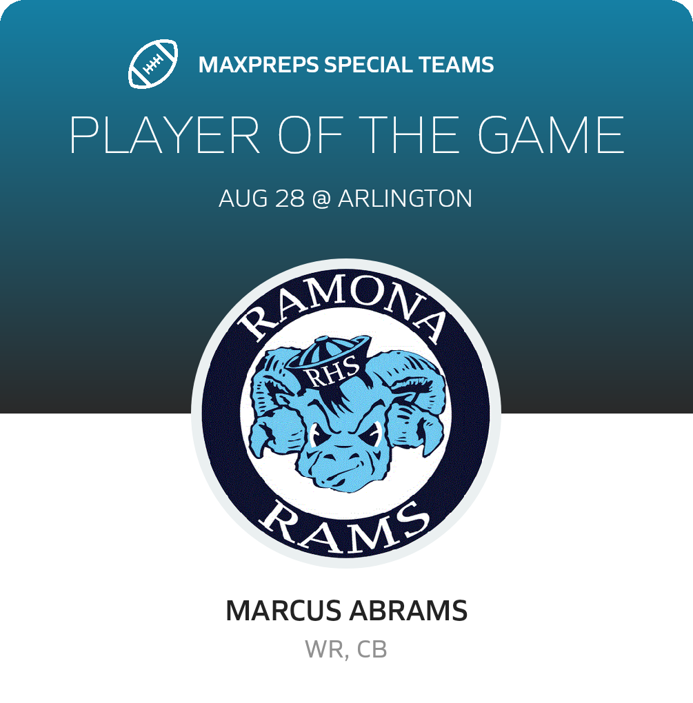 Players of the Game