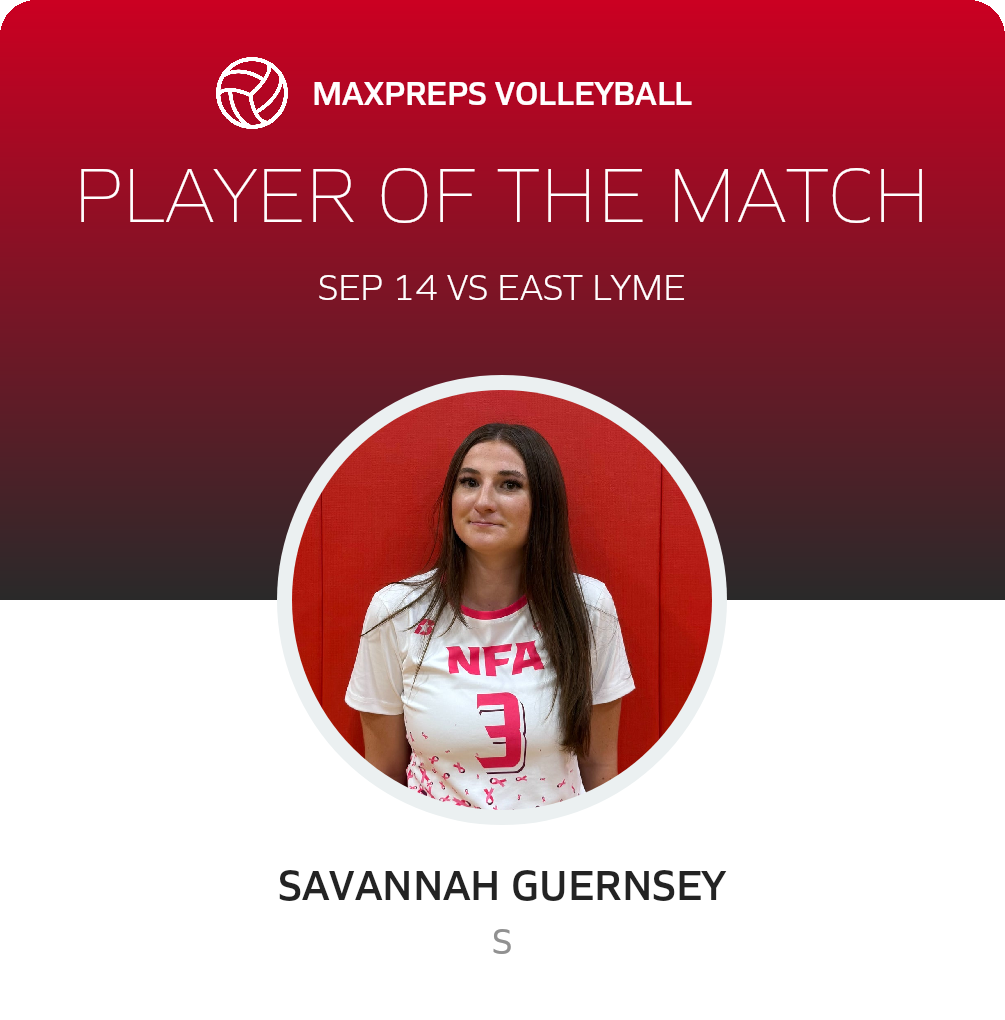 Player of the Match