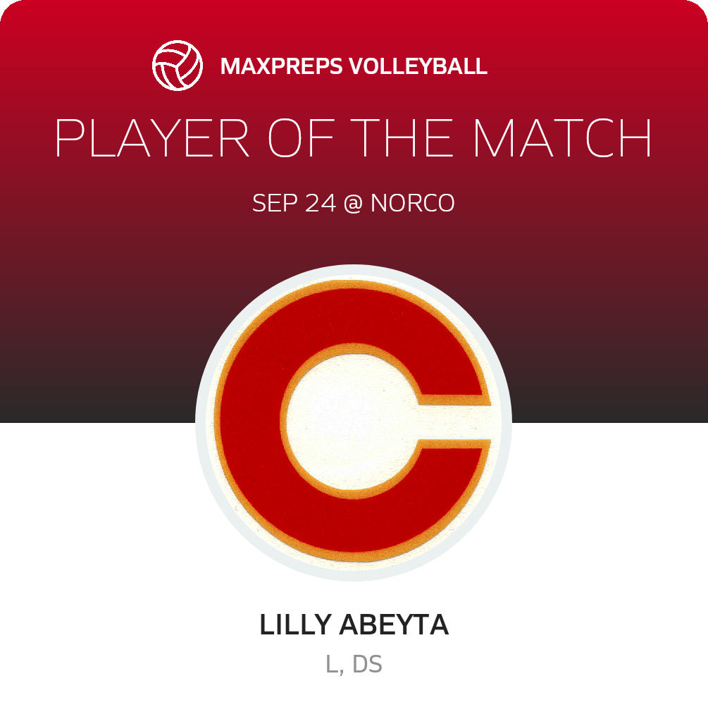 Player of the Match