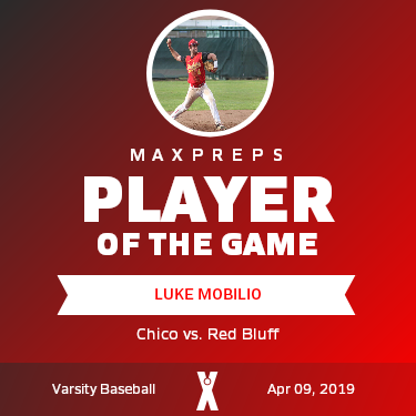 #4 Luke Mobilio Player of the Game badge