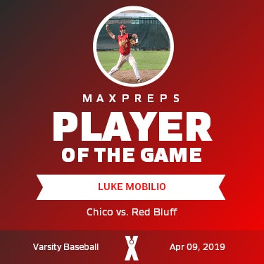 #4 Luke Mobilio Player of the Game badge