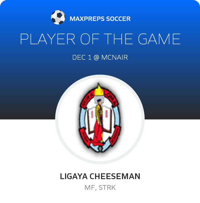Player of the Game