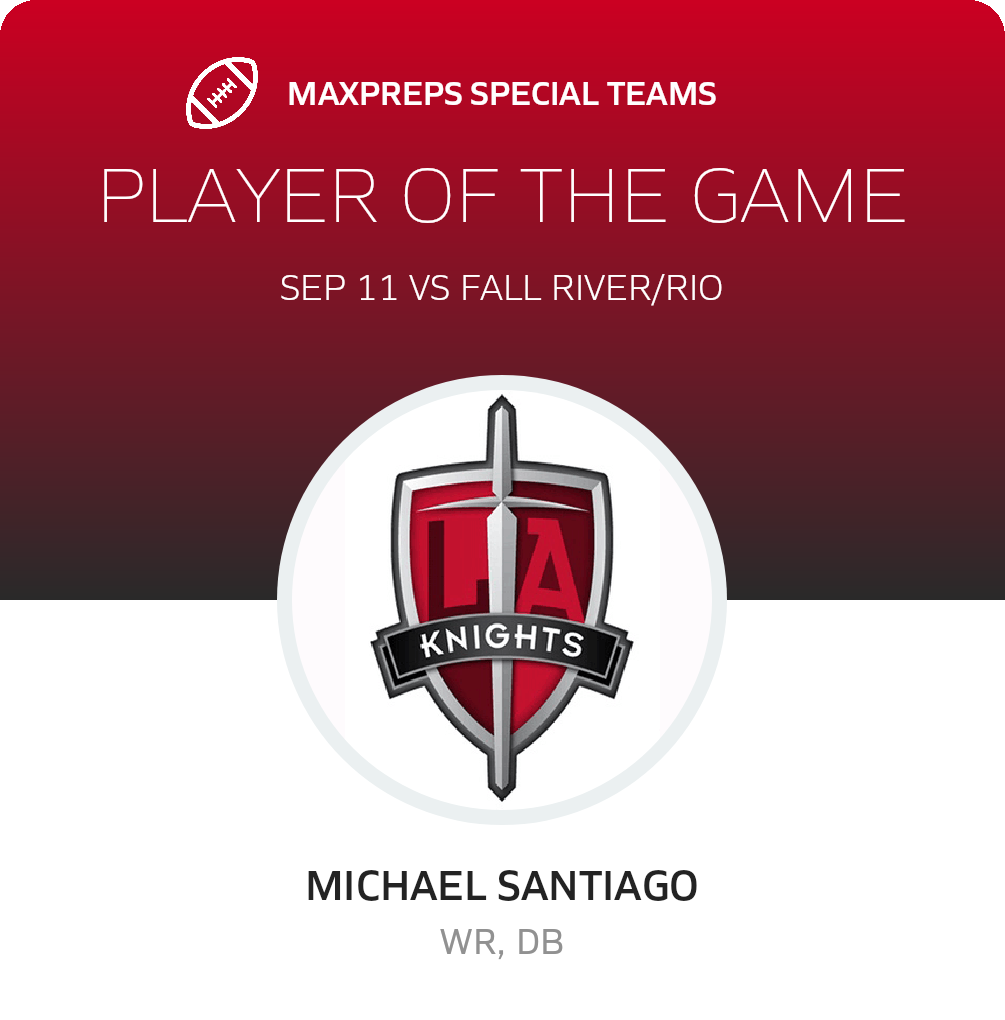 Players of the Game