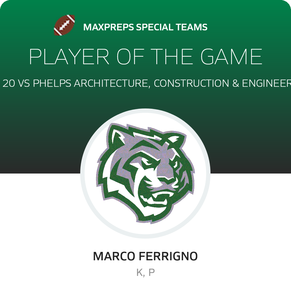 Player of the Game