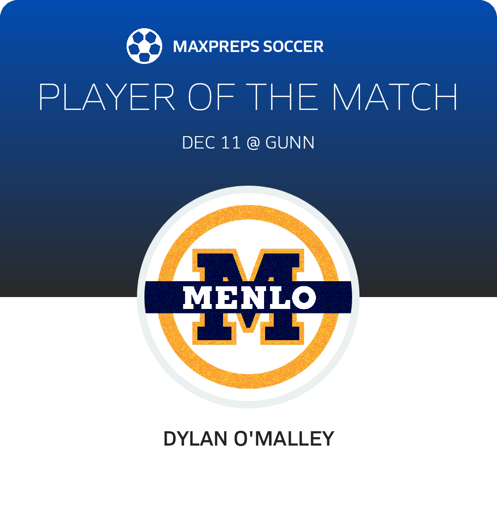 Player of the Match