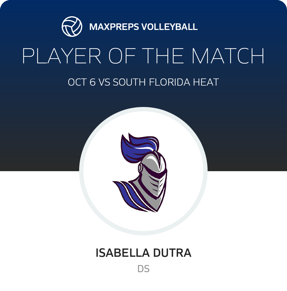 Player of the Match
