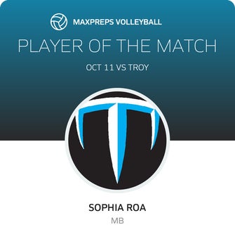 Player of the Match