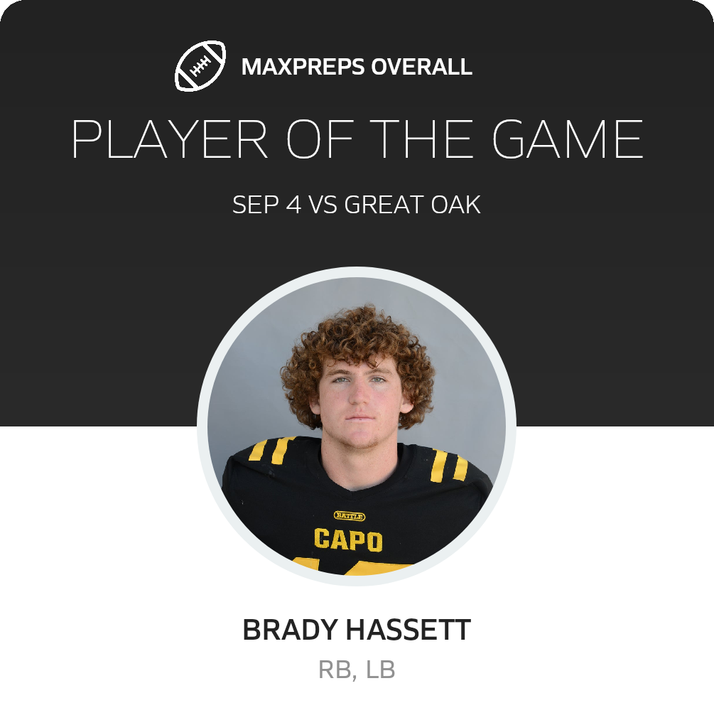 Players of the Game