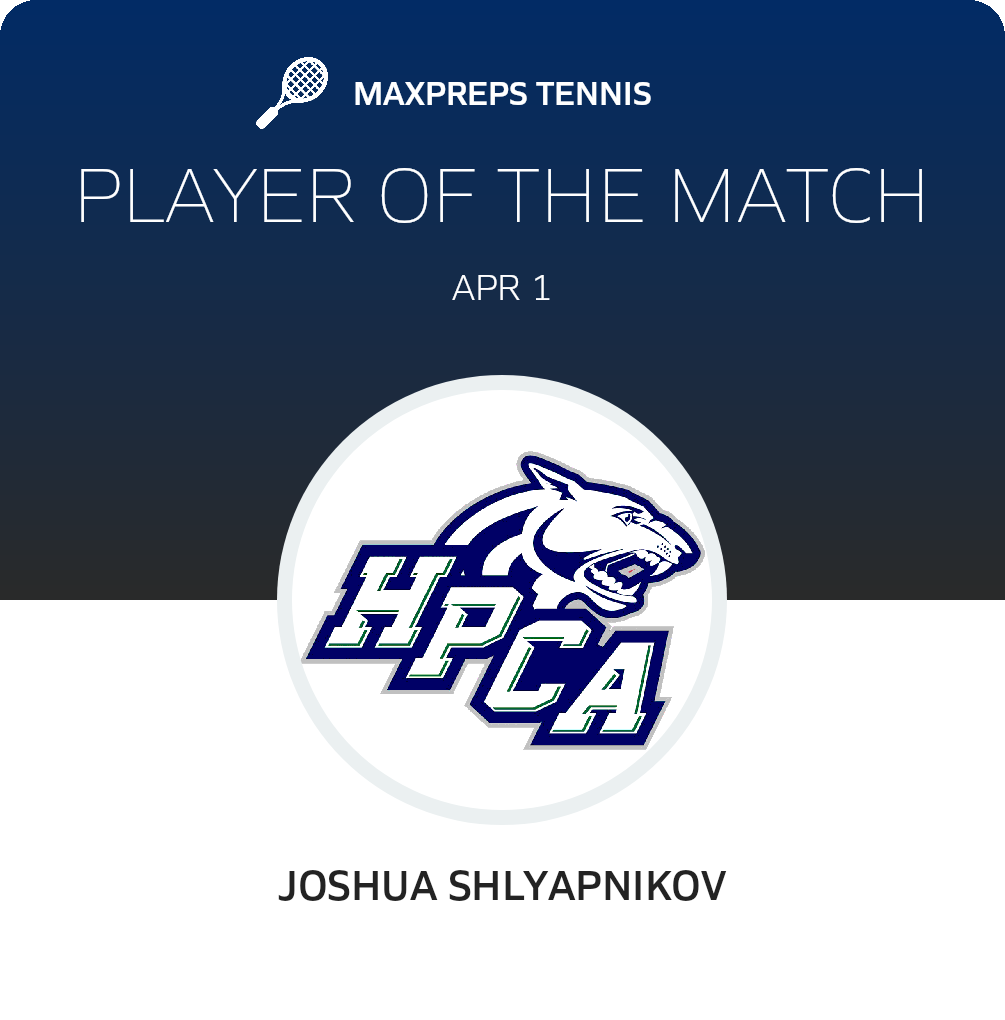 Player of the Match