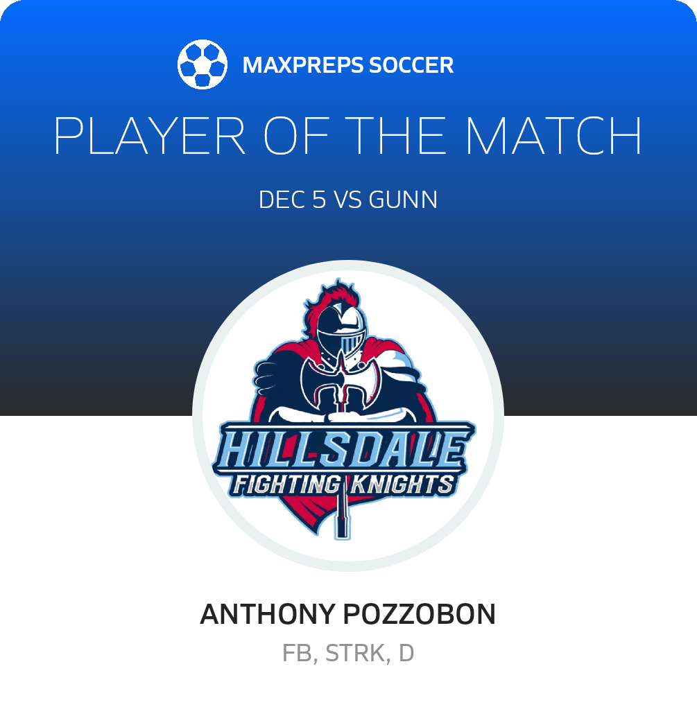 Player of the Match