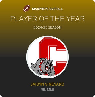 Players of the Year