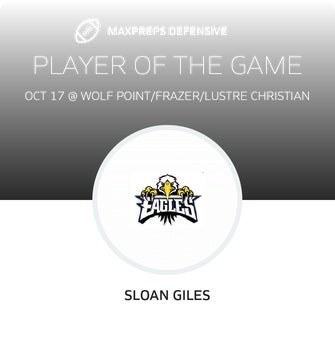 Players of the Game