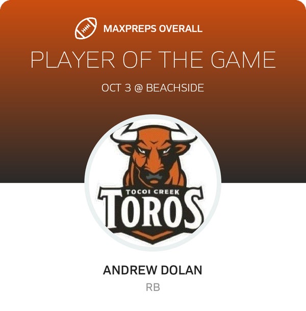 #5 Andrew Dolan Player of the Game badge