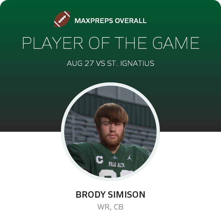 Player of the Game
