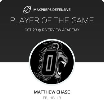 Players of the Game