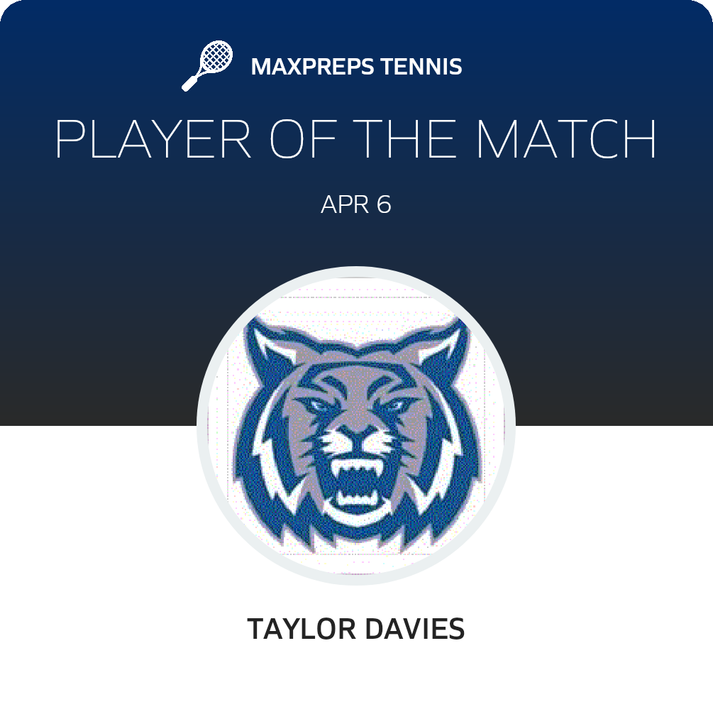 Player of the Match