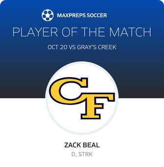 Player of the Match