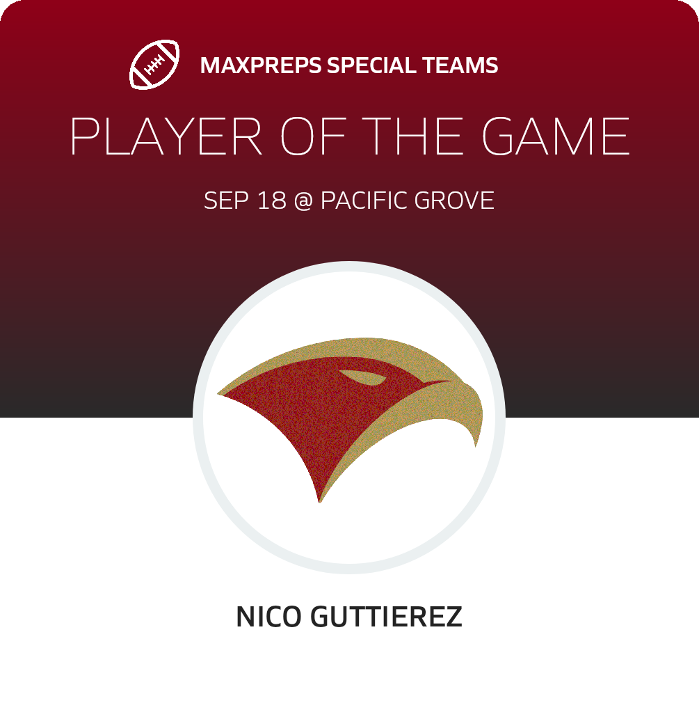 Players of the Game