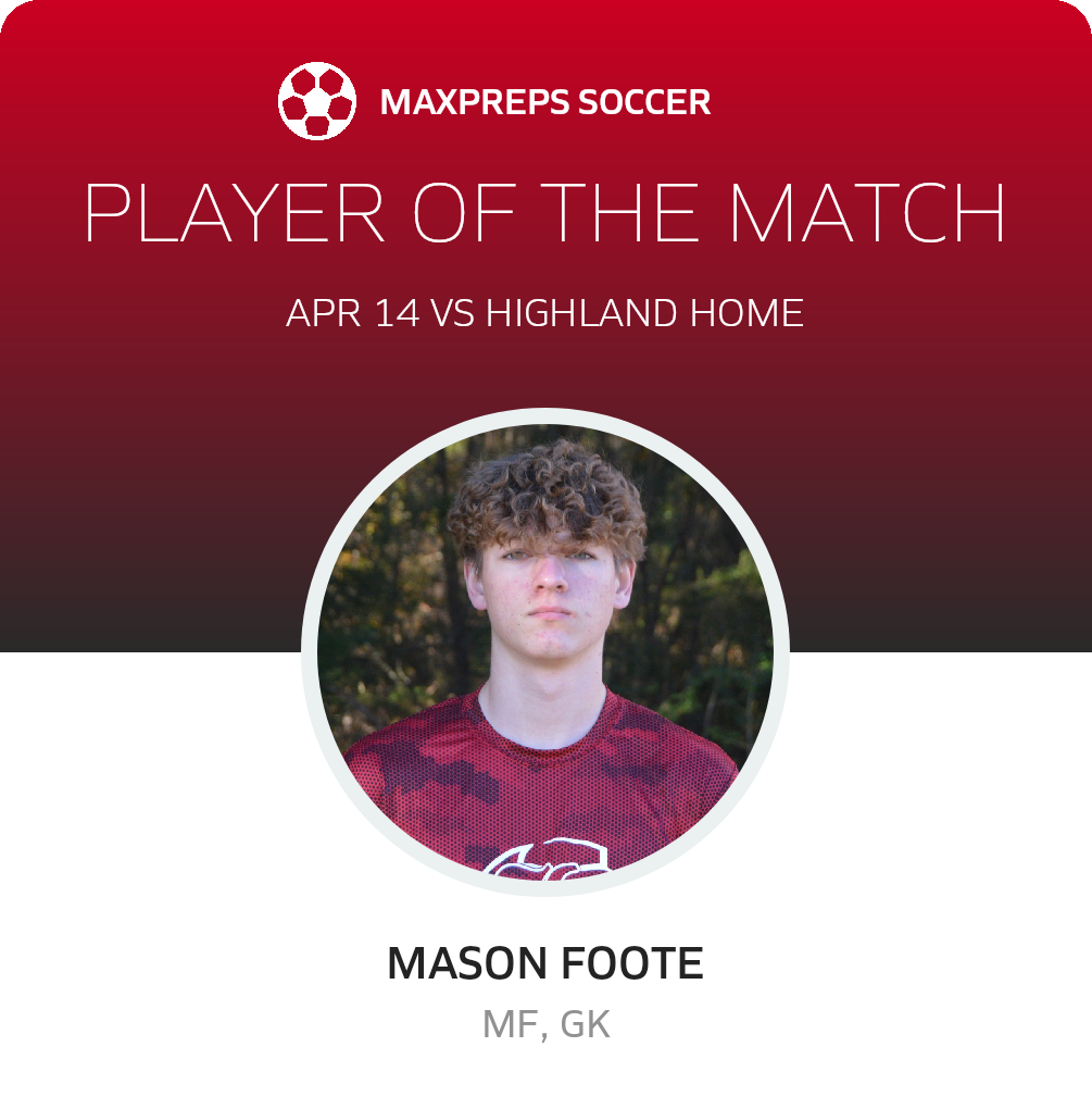 Player of the Match