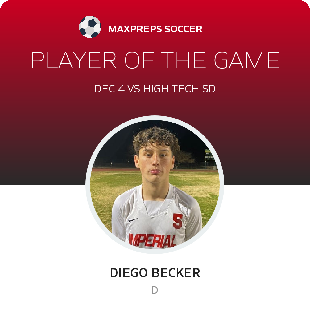 Player of the Game