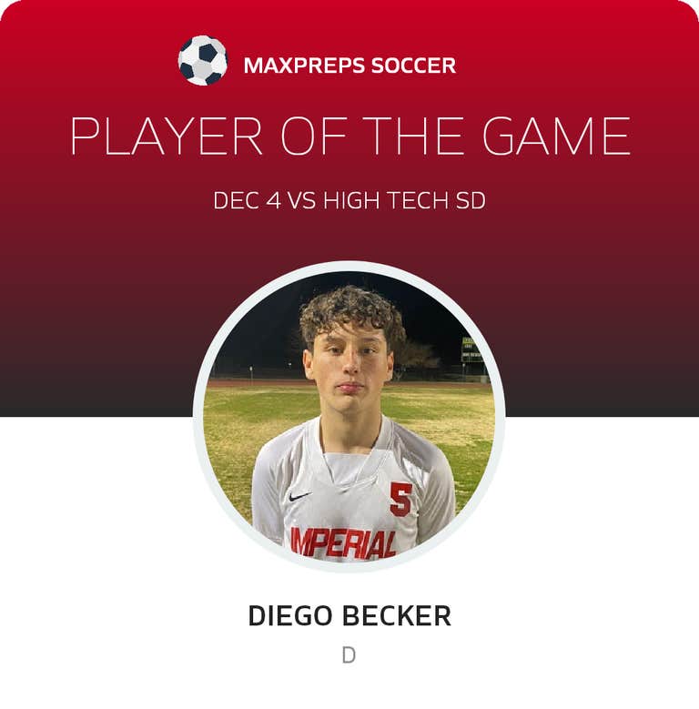 Player of the Game