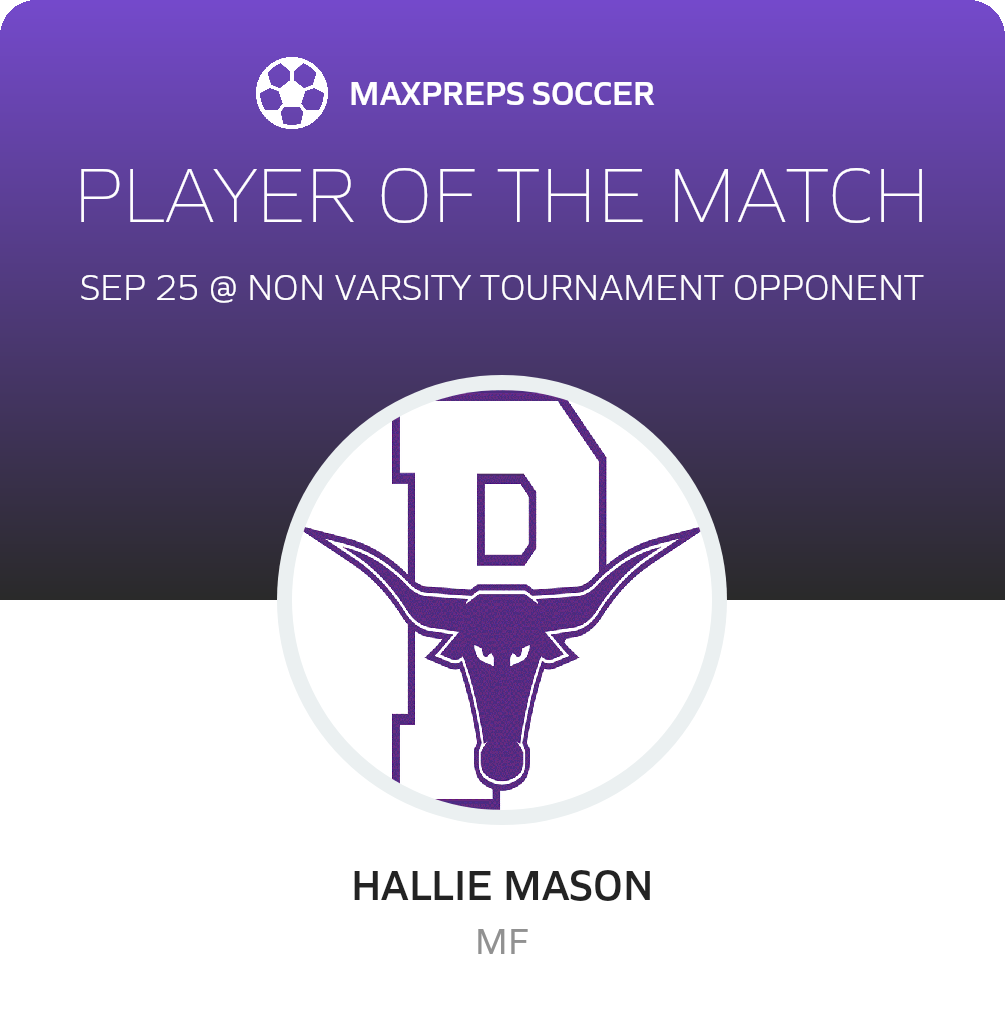 Player of the Match