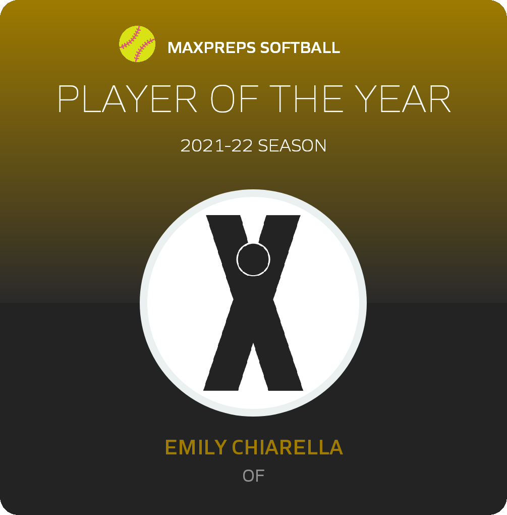 Player of the Year