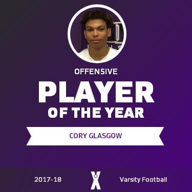 Player of the Year
