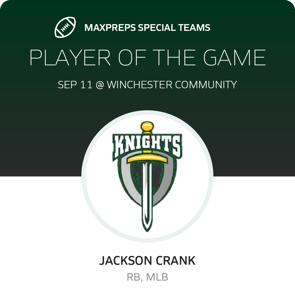 Players of the Game